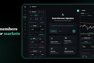 create animated saas explainer video, saas demo video