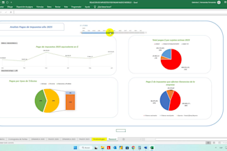 organize your data in excel sheets so you can make decisions