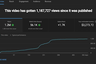 set up and optimize your youtube cash cow channel for fast monetized
