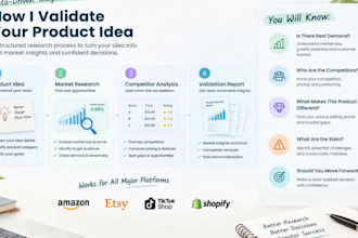 validate your product idea with market research and competitor analysis