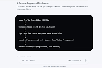 create youtube content strategy to outrank competitors and more