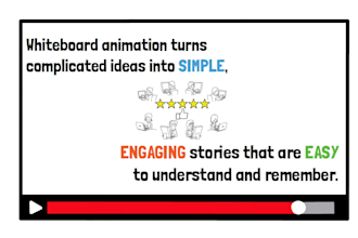 create professional whiteboard animation explainer videos