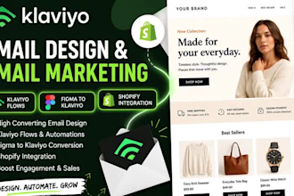 klaviyo email design email marketing klaviyo flows figma to klaviyo shopify