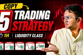 create eye catching forex and crypto thumbnails