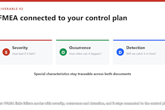 prepare your automotive ppap control plan and pfmea