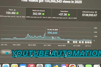 superfast youtube automation cash cow videos faceless yt channel management