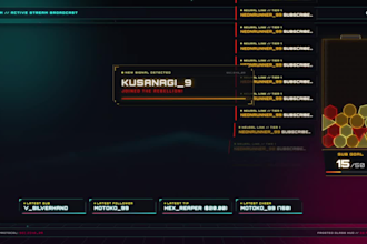 code a custom twitch chat box or stream widget