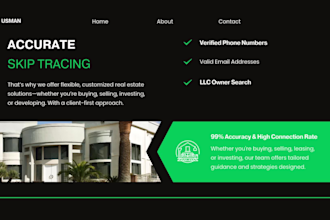 provide active cash buyers and motivated seller real estate leads