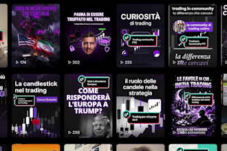 design social media branding