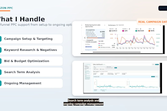 set up, optimize, and manage amazon PPC ad campaigns