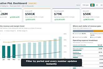 create financial dashboards in power bi and excel