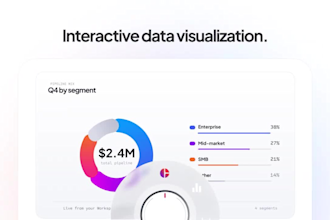 create website launch videos, website promo videos, and saas product demos