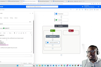automate business process end to end, built and documented