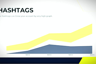 research targeted instagram hashtages for organic growing