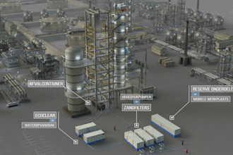 do technical 3d industrial animation for oil and gas, petrochemical plant design