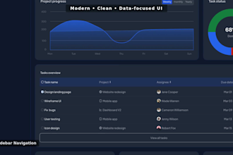 design modern saas dashboard UI UX in figma for web apps