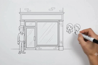 create whiteboard animation explainer video whiteboard animation