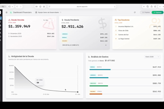 build a blazing fast pwa with react, firebase and google cloud