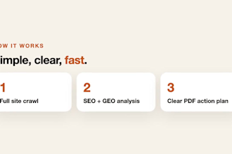 audit your website for SEO and ai search visibility GEO