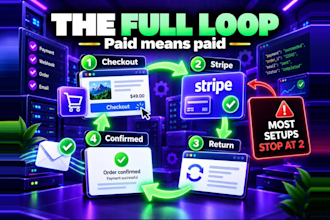 do stripe integration, paypal payment, smtp and email deliverability setup