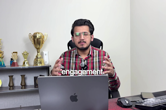 do organic twitter or x management with niche based replies