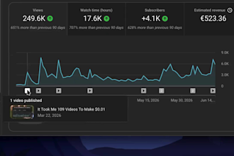 monetarisieren sie youtube automatisierungs cash cow, videos, cash cow kanal