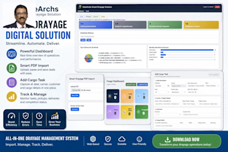 do KPI dashboard for operations