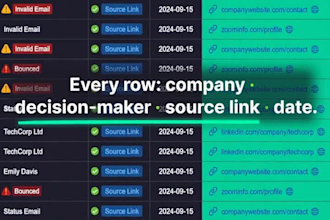 build a b2b lead list with verified source links