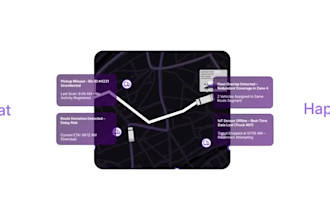 create saas explainer, startup video, app demo vsl animated software UI