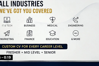 design modern and ats cv