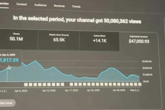 komplette youtube kanalwerbung zur monetarisierung