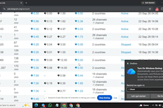 fix ad destination, grow forex trading channel telegram subscribers telegram ads