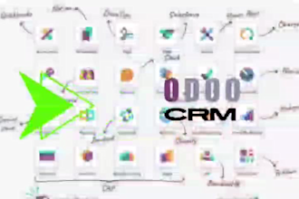 odoo integration, odoo official, odoo developer