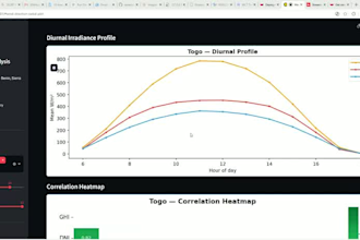 do data analysis and machine learning projects