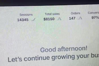 boost shopify marketing sales funnel shopify promotion