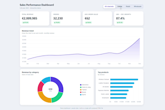 create an interactive dashboard for your business data