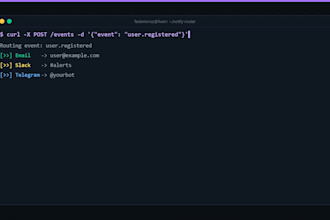 build a multichannel notification system for your python app
