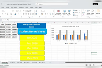 create excel dashboard, attendance tracker and sales report