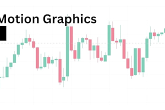 create forex trading course video, tutorials, elearning, coaching video, crypto