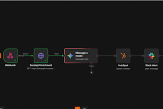 automate your hubspot CRM and workflows using n8n and ai