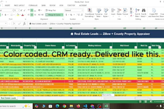 do zillow scraping skip tracing and llc unmasking motivated seller leads