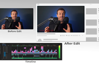 be your professional youtube talking head video editor