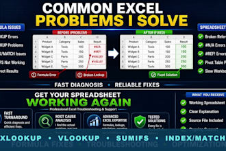 fix excel formulas, errors and spreadsheet issues