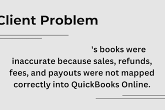 clean up and catch up your quickbooks online books