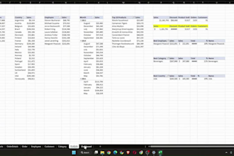 design and build attractive excel template, excel dashboard
