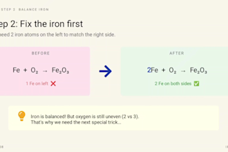 be your best tutor for general chemistry, physical chemistry and physics