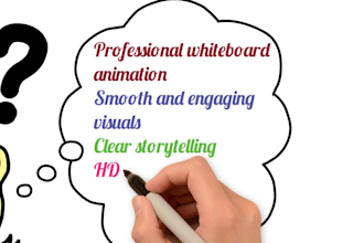 create animated whiteboard explainer videos with voiceover