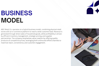 write a professional business plan for startups, investors, and banks