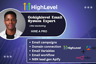 gohighlevel email marketing campaign workflow, ghl snapshot, apify, n8n lead gen
