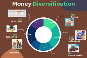 create professional powerpoint or canva presentations